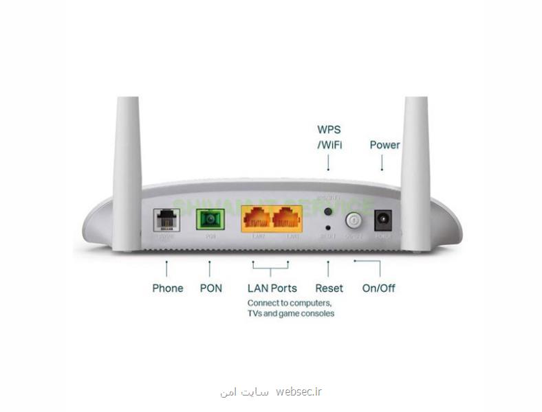 مودم های فیبر نوری GPON